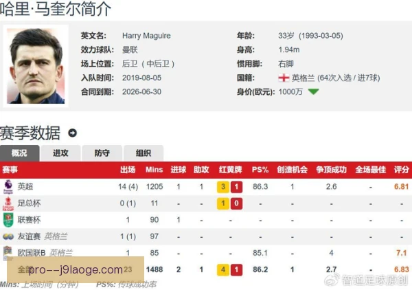马林转会签约时机，决定球队赛季成败与未来走向